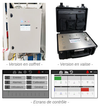 Analyseurs d'air respirable